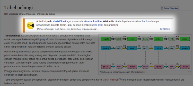 Cara Benar Membuat Daftar Pustaka Untuk Wikipedia