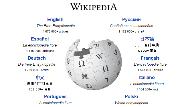 Cara Benar Membuat Daftar Pustaka Untuk Wikipedia 5429